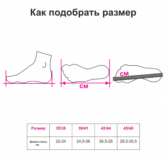 Разгружающие вкладыш ORTO Level под пятку купить в OrtoMir24