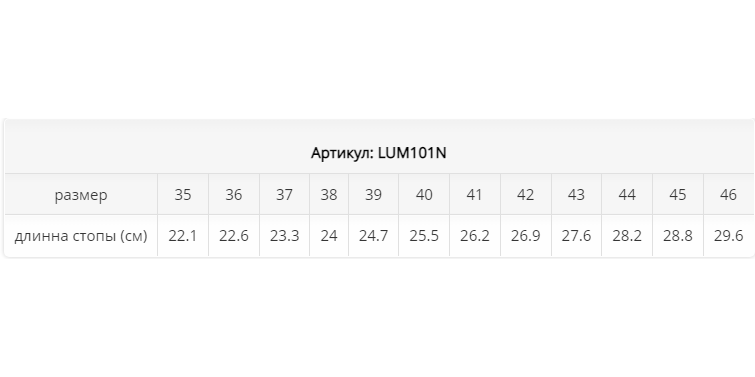 Стельки ортопедические Lum101N Luomma, полужесткие купить в OrtoMir24