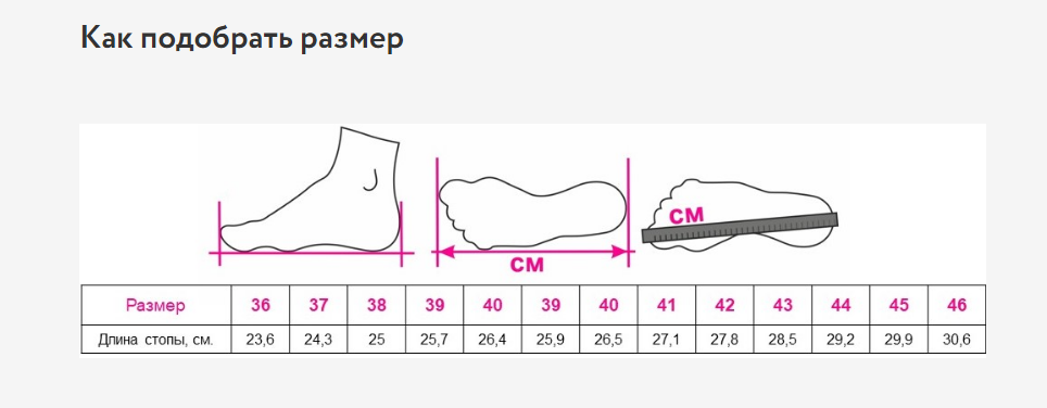 Стельки ортопедические ULTRA ORTO Professional, жесткие / каркасные купить в OrtoMir24