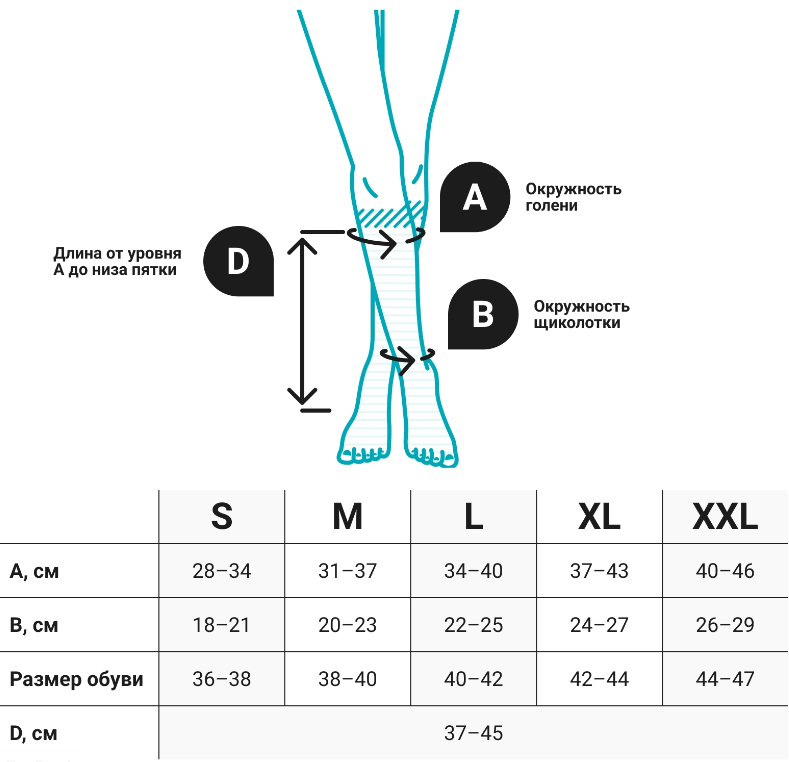 Компрессионные гольфы 1C128 VENOTEKS, 1 класс купить в OrtoMir24