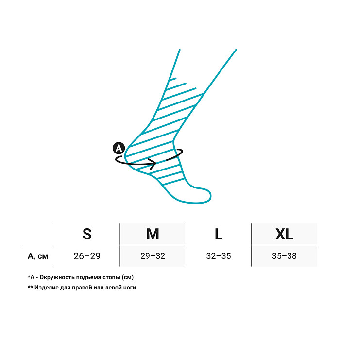 Ортез на голеностоп LAB-201 Orlett, сильная фиксация купить в OrtoMir24