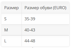Приспособление для своды стопы 6750 OPPO Medical, регулирует позицию стопы, пара купить в OrtoMir24